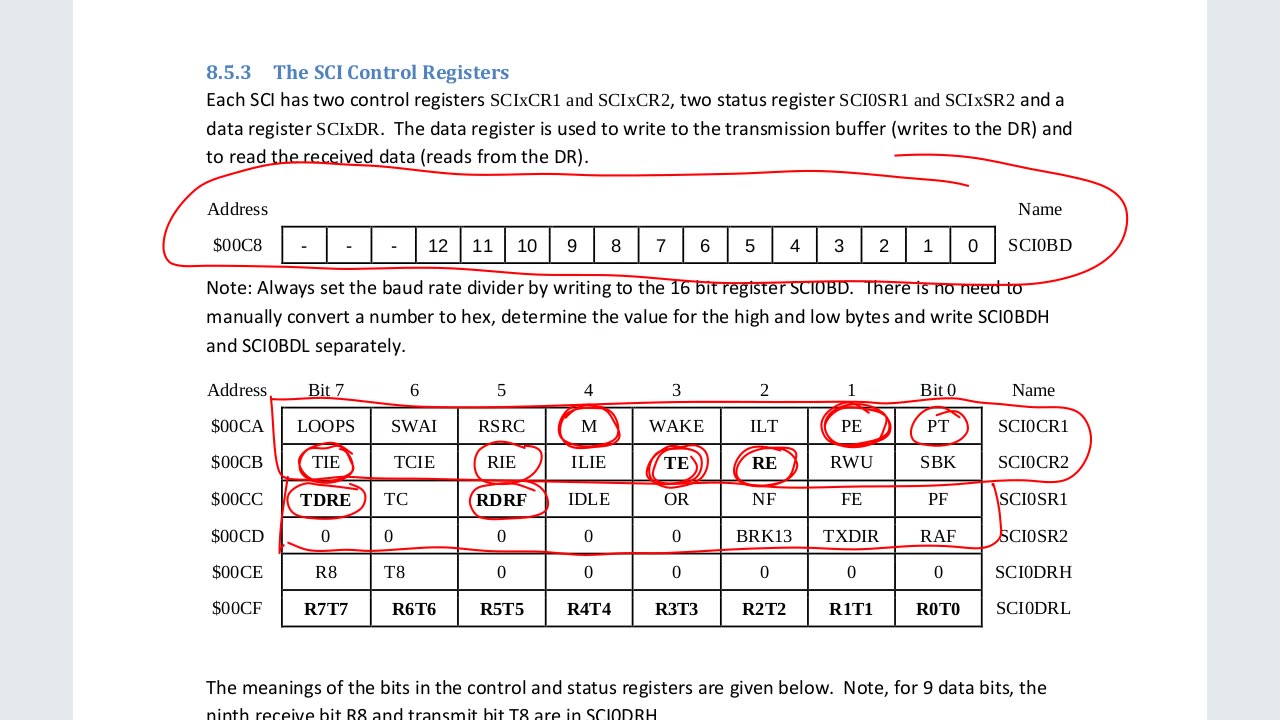 7-4-SCI-Registers.m4v