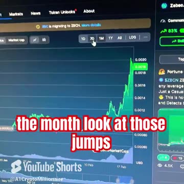 zebec network zbcn price prediction crypto coin bull run! #fyp