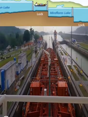 The marvel construction of the Panama Canal