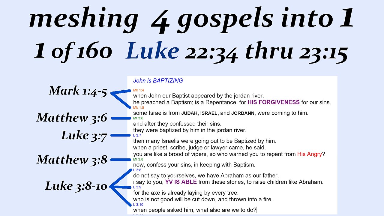 070s Luke 22:34 thru 23:15 p23 [Jesus] [bible]