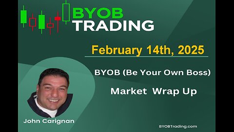 February 14th, 2025 BYOB Market Wrap Up. For educational purposes only.