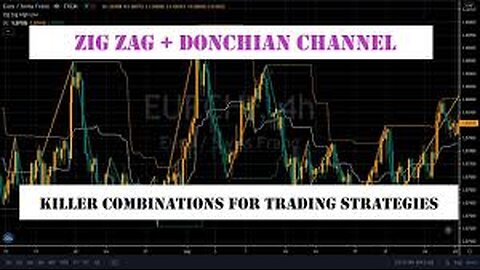 THIS POCKET OPTION STRATEGY SHOULD BE BANNED! Donchian Channel + Zig Zag EXPLOIT PRINTS CASH! 💸📉🔥