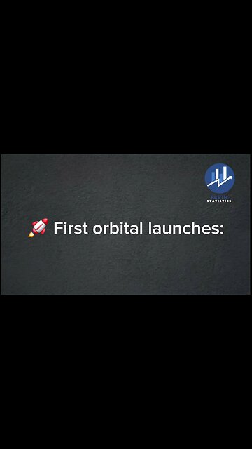 First orbital launches...