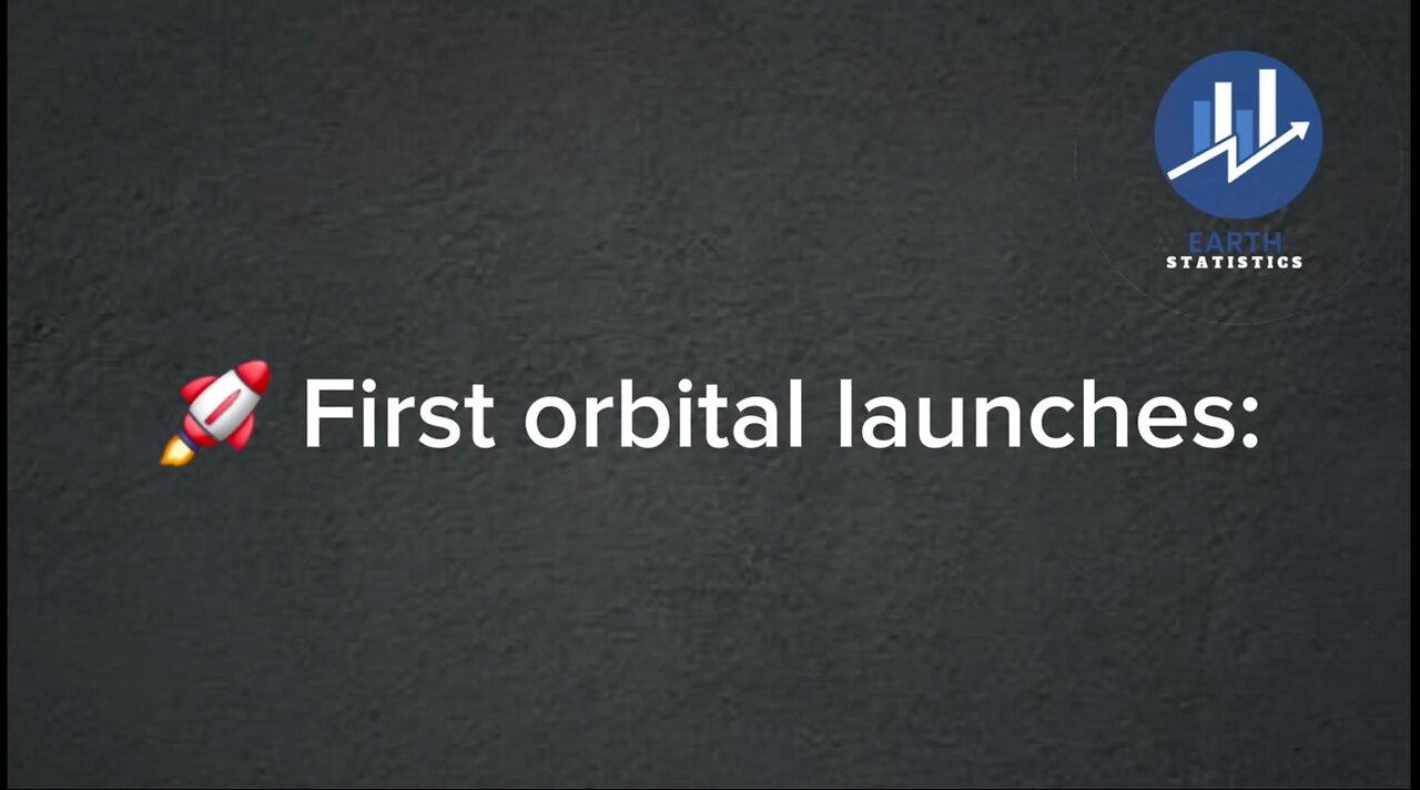 First orbital launches...