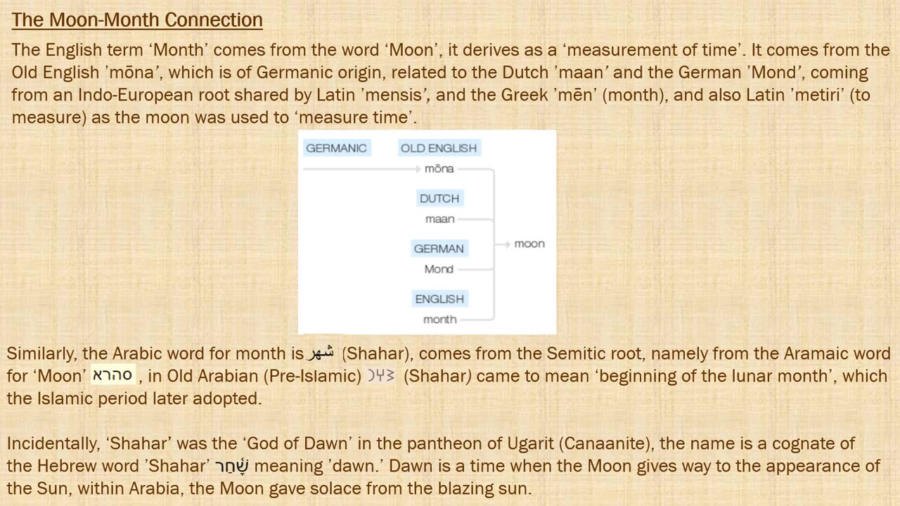 Part 21_ The Moon according to the Quran_ The Honest Truth