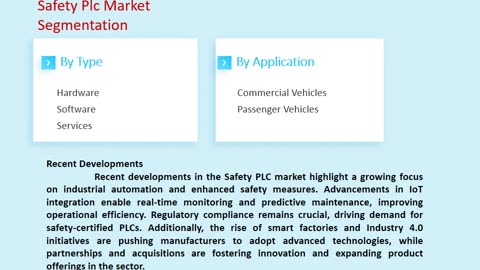 Safety Plc Market Growth and Opportunities, 2025-2033