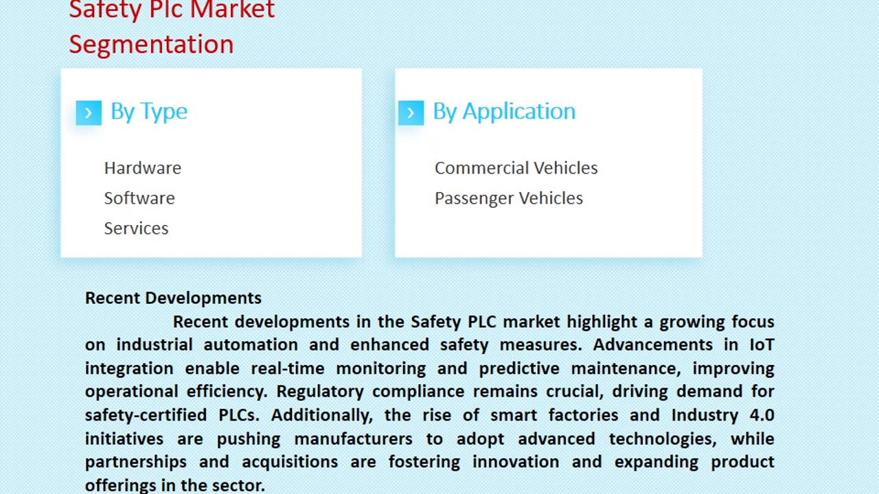 Safety Plc Market Growth and Opportunities, 2025-2033