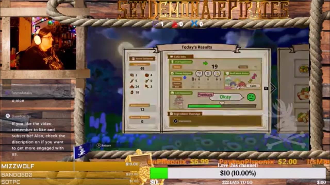 Little Dragons Cafe - Day 53