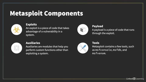 Metasploit L2 (03. Understanding the Metasploit structure)