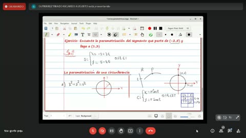 7A. Parametrización de funciones