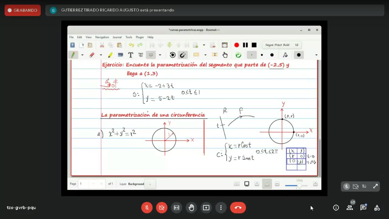 7A. Parametrización de funciones