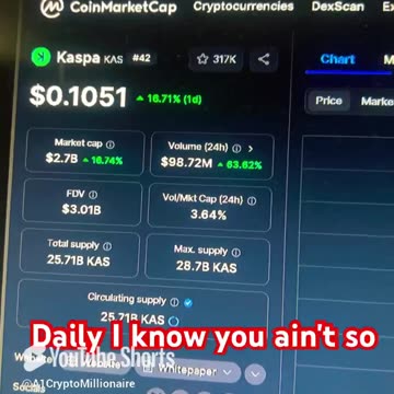 Kaspa kas crypto coin news today price prediction #fyp