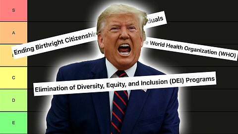 Trump's TOP EXECUTIVE ORDERS Ranked
