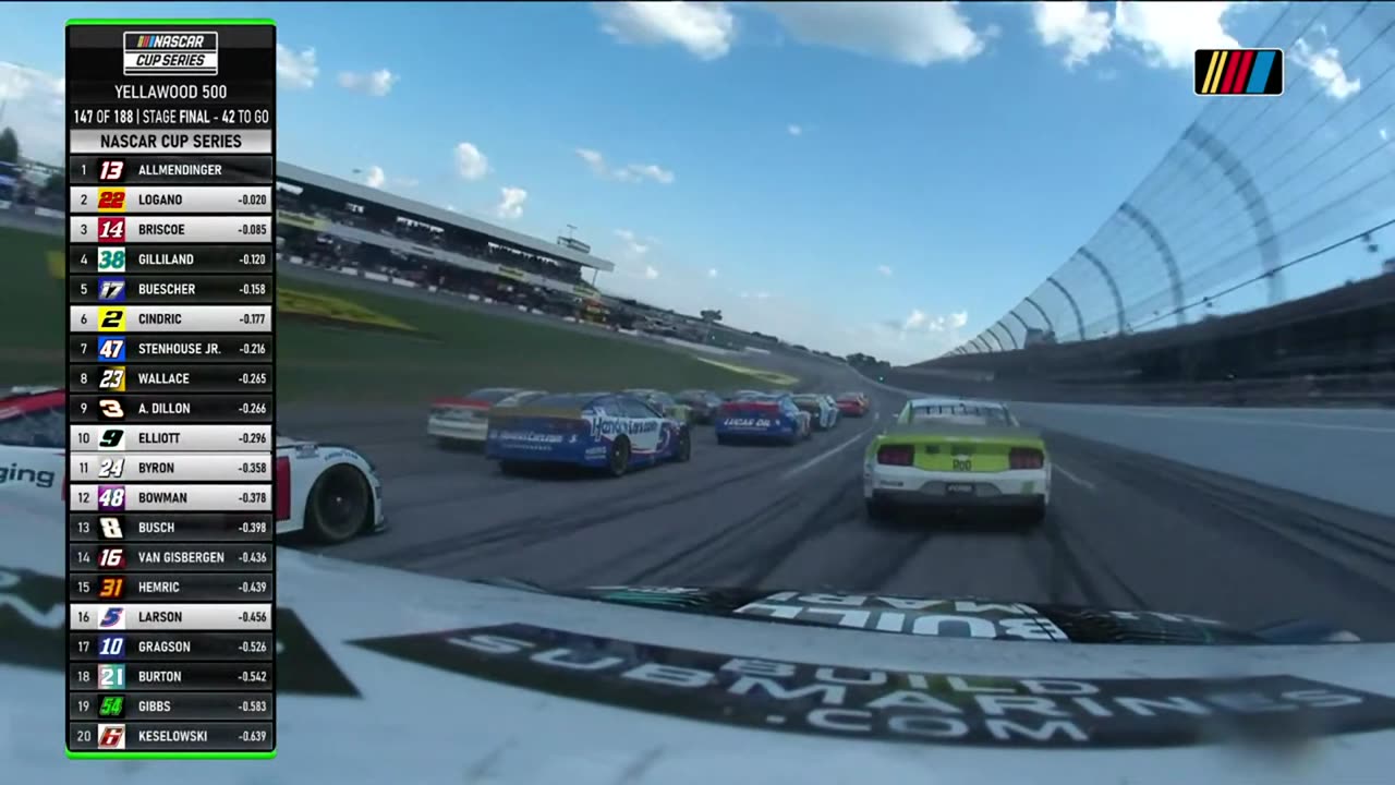 2024 Yellawood 500 from Talladega Superspeedway | NASCAR Cup Series Race Replay