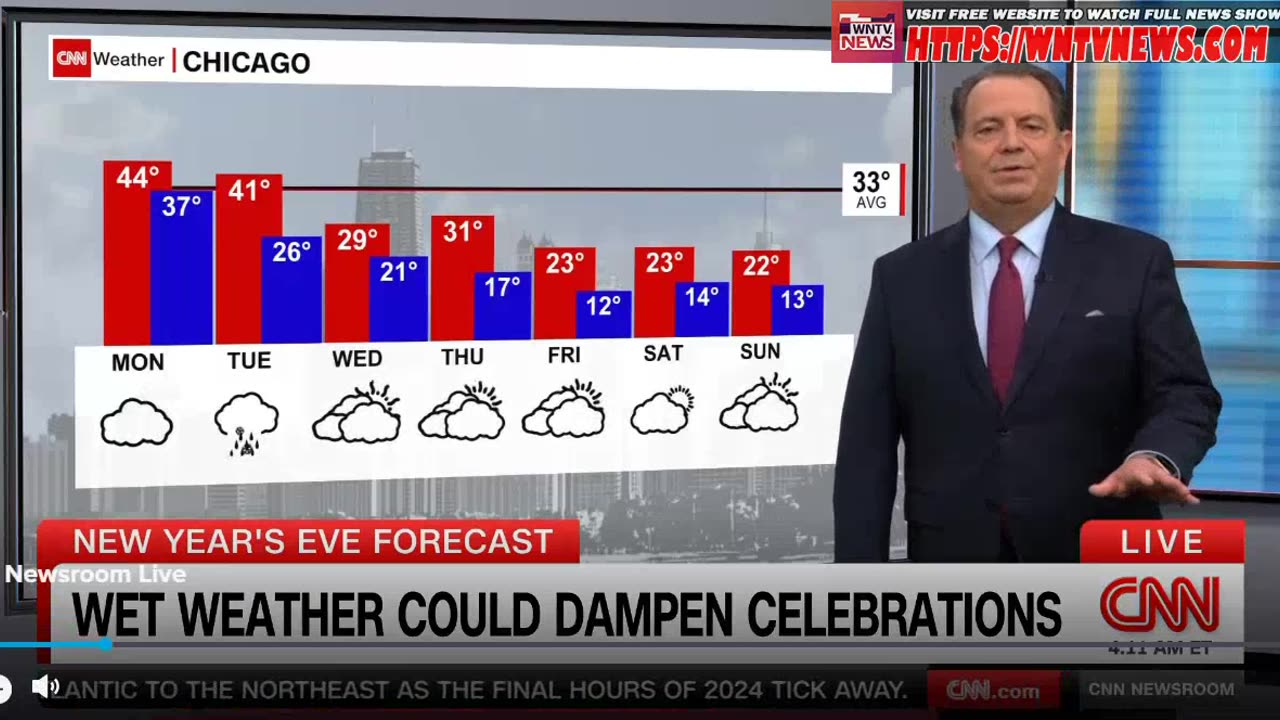 CNN Newsroom Live 4AM - 12/31/2024