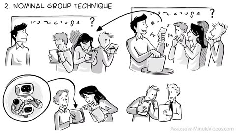 How to Innovate in Groups