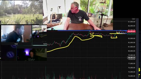 THIS IS AN ACTUAL CUP AND HANDLE PATTERN MICHAEL!