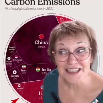 CANADAS CARBON EMISSIONS