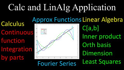 Approximating Functions, Least Squares, Fourier Series, Example - Linear Algebra