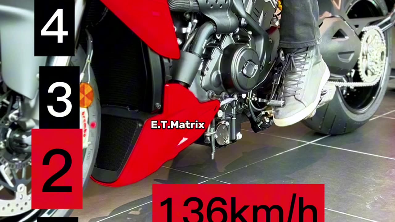 Maximum speed for each gear on a Ducati Diavel V4