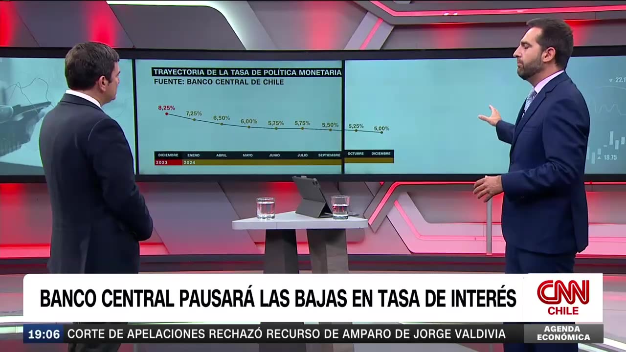 Consejero del Banco Central: "El escenario inflacionario se ha vuelto más desafiante"