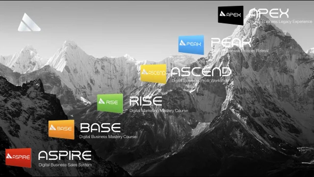 RISE LESSON 4