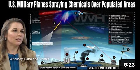 The U.S. Corporation's DOD Planes Are Spraying Poisons Over Populated Areas. Not Enough People Injected Their Bioweapon During The Plandemic So Spraying Poisons And Burning Families To Death Is Acceptable Under The Hoax Of "Climate Change".