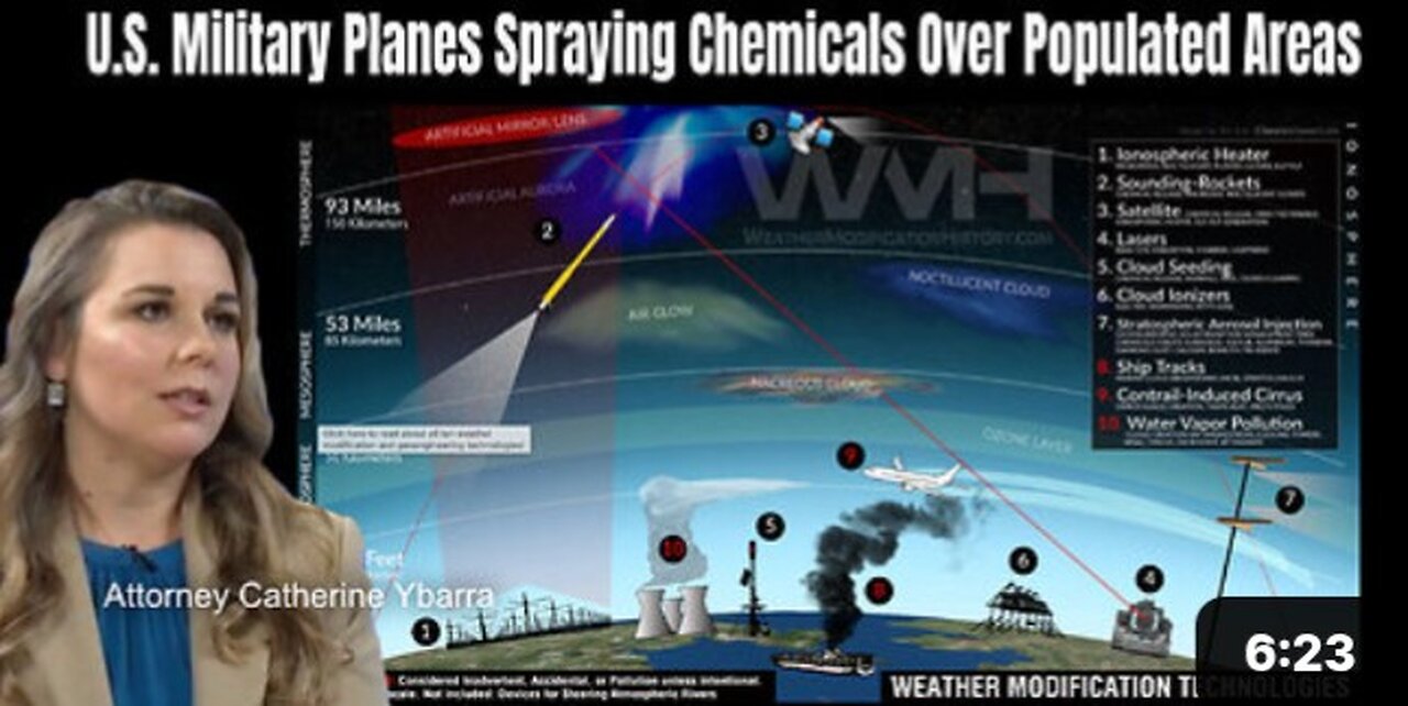 The U.S. Corporation's DOD Planes Are Spraying Poisons Over Populated Areas. Not Enough People Injected Their Bioweapon During The Plandemic So Spraying Poisons And Burning Families To Death Is Acceptable Under The Hoax Of "Climate Change".