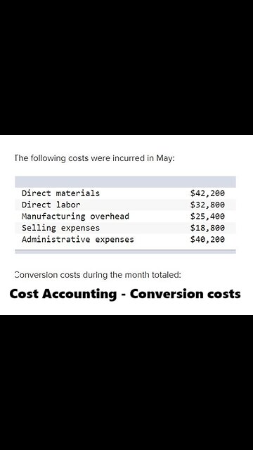 Cost Accounting Help: The following costs were incurred in May: Direct materials Direct labor