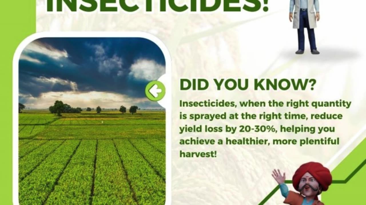 In India Legume Farming: Key Pesticides Explained | Insecticides