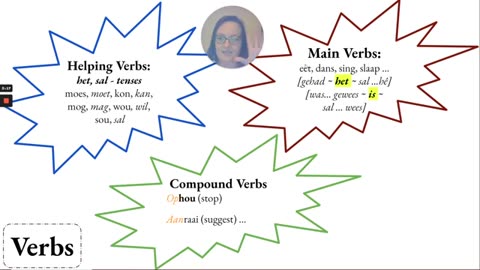 Afrikaans Lesson - Sentences_ STOMPI