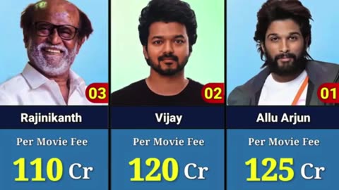 Highest Paid Actors in India - Part 2