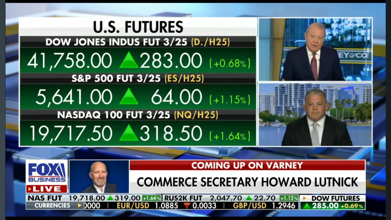 Inflation Cooling Enough to Light the Markets on Fire?