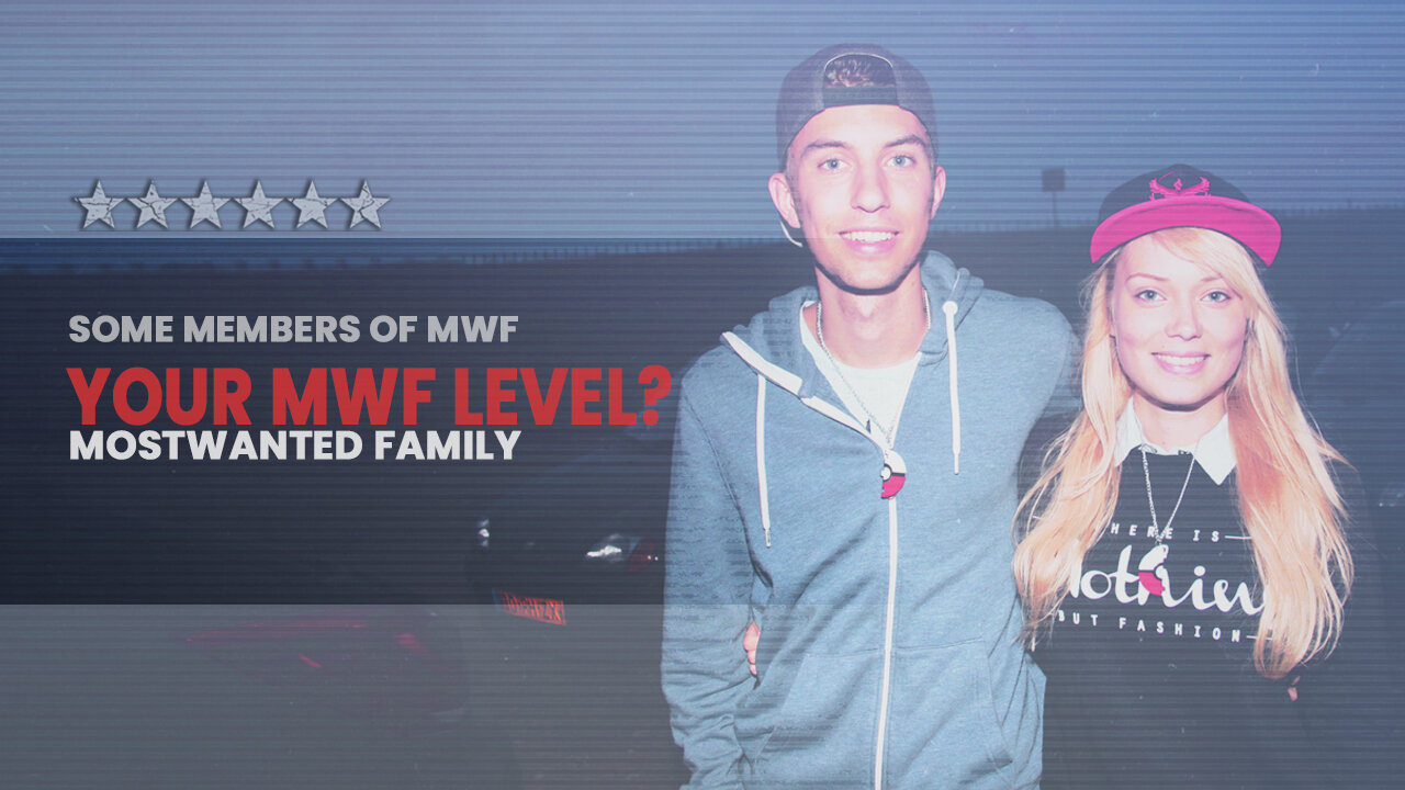 Your MWF Level?