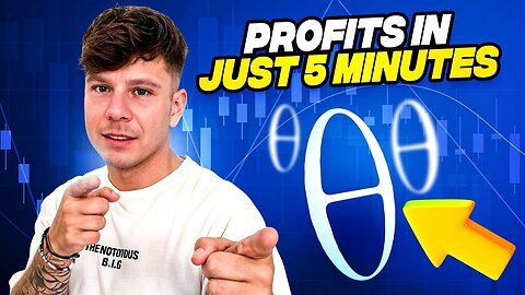 SPX Options : InsideOptions Guide to Earning Profit in 5 Minutes!