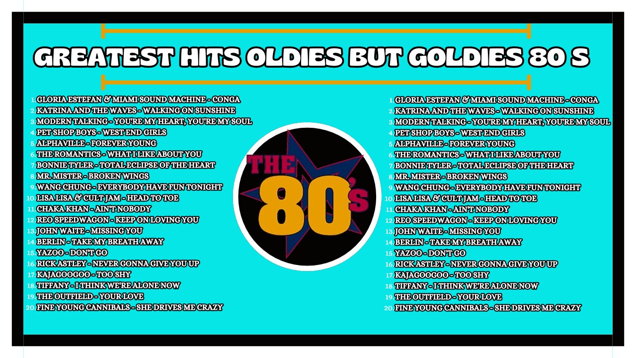 Golden Oldies Greatest Hits Of 80s - 80s Music Hits - Best Old Songs Of All Time