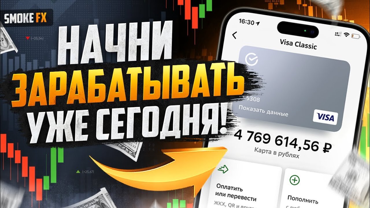 Трейдинг ЛУЧШАЯ СТРАТЕГИЯ для НАЧИНАЮЩИХ с НУЛЯ! Трейдинг стратегия для НОВИЧКОВ! Трейдинг обучение