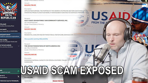 The USAID Scam EXPOSED: Over $1 BILLION for Holocaust Studies and Israeli Universities