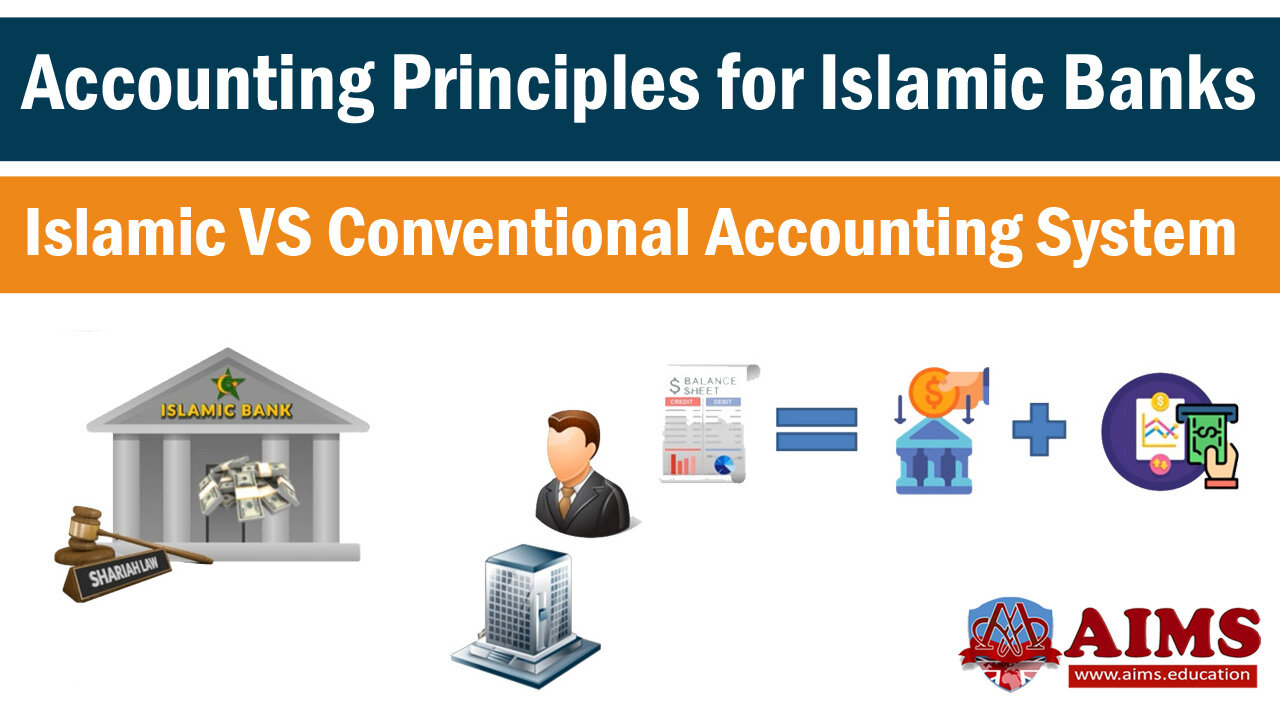 Understanding the Principles of Islamic Banking: Key Features & How It Works