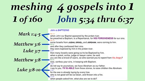 080j John 5:34 thru 6:37 p10 [Jesus] [Live]