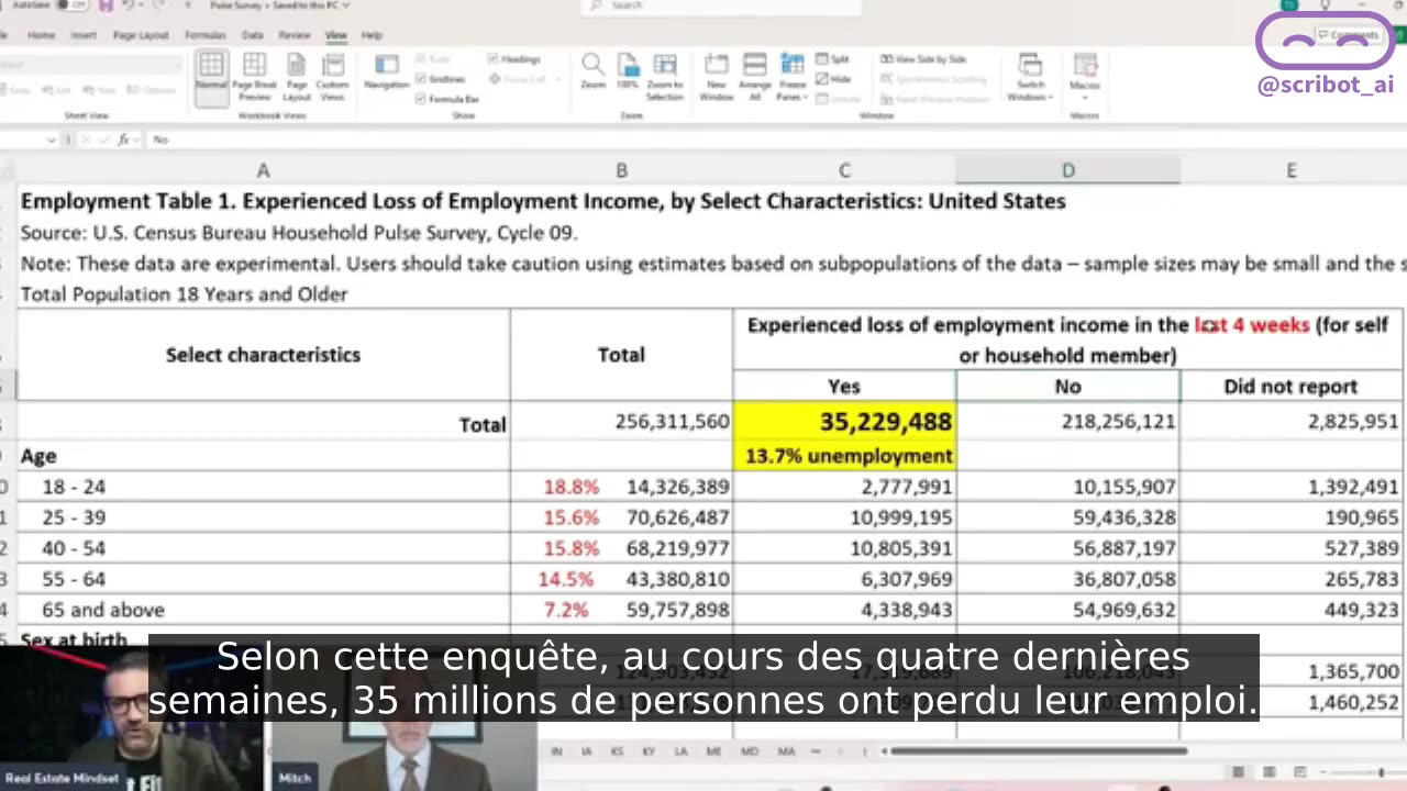 PONZINOMIQUE COLLAPSE 13.7 % chômage