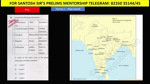 Hidden QS Secrets in ANCIENT & Medieval History for UPSC Prelims EXPOSED