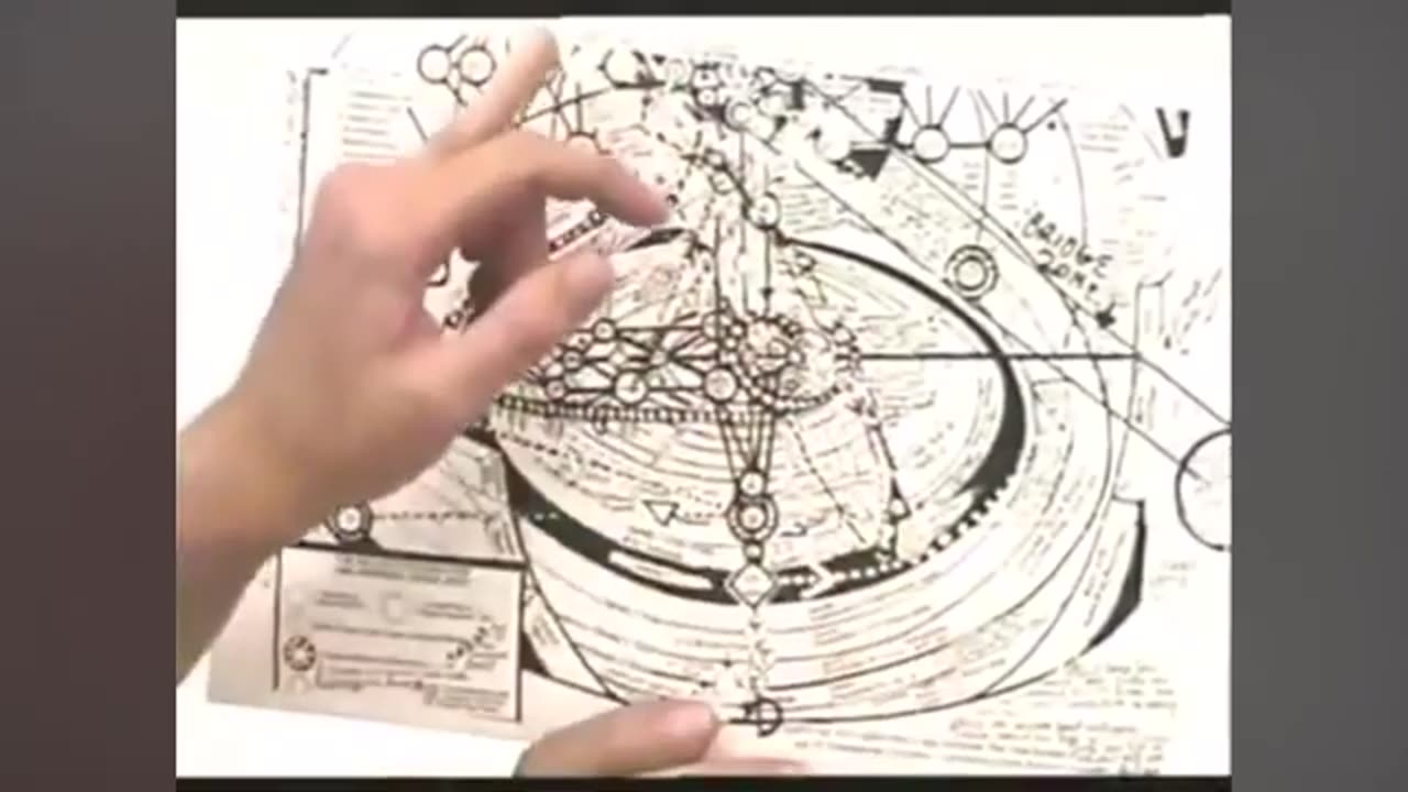 The Beast System - Ashayana Deane