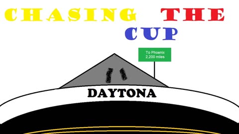 Watkins Glen Review, Daytona Preview, and More | Chasing The Cup S1:E26