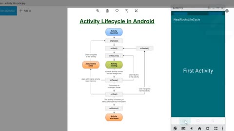 03 Activity and Activity Life cycle in Android - Explained with Real Time Android App Example