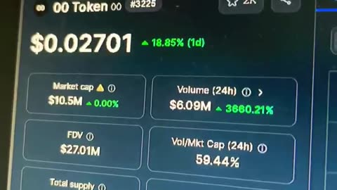 00 token 00 crypto coin price prediction #fyp