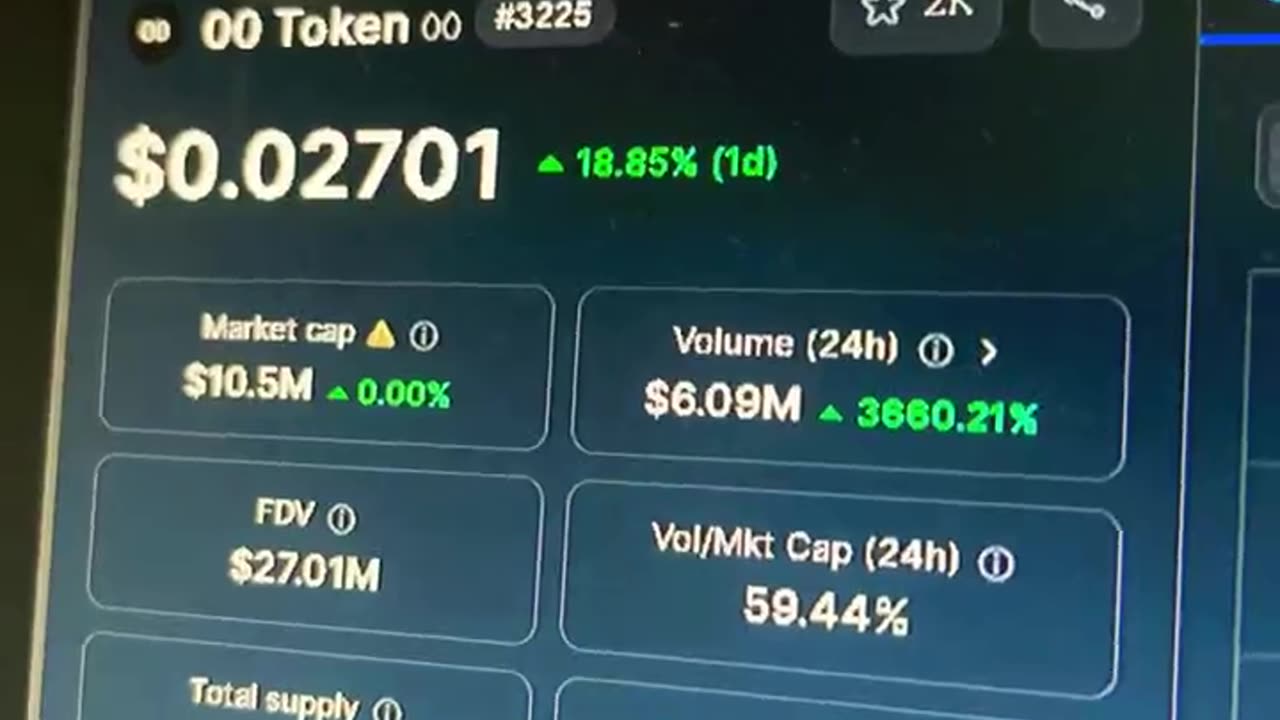 00 token 00 crypto coin price prediction #fyp