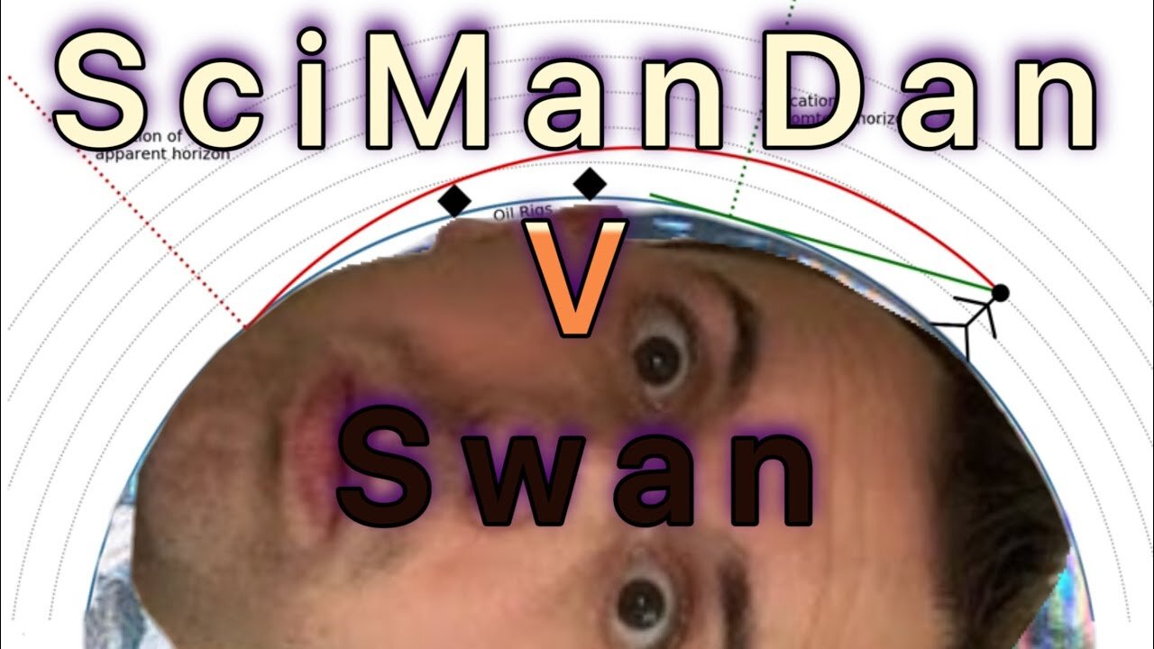 SciManDan Vs The Black Swan