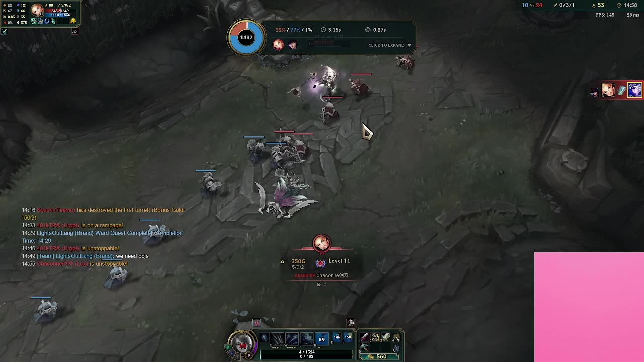Pain