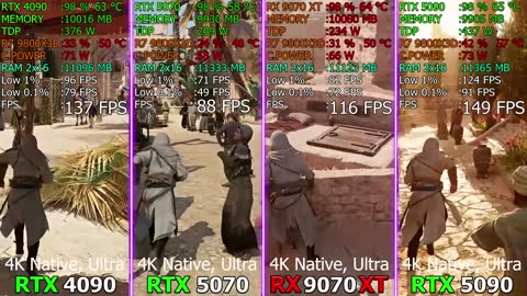 LU RTX 5070 vs RTX 4090 vs RX 9070 XT vs RTX 5090 - DLSS 4 vs FSR 4 vs DLSS 3 | Test in 10 Games